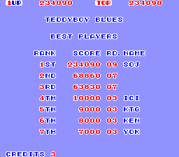 TeddyBoy Arcade Score.png